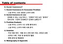 소셜커머스소비지피해사례,소셜커머스단점,소셜커머스문제점,Social Comerce 2페이지