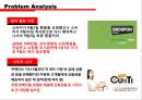 소셜커머스소비지피해사례,소셜커머스단점,소셜커머스문제점,Social Comerce 11페이지