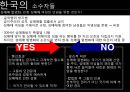 소수자,역사속의소수자,동성애자,매춘여성,한국소수자,지적소수자 11페이지