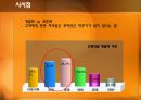 속옷마케팅전략,속옷마케팅분석,BYC마케팅전략,aimerfeel분석 15페이지