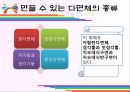 수학과교육,마케팅,브랜드,브랜드마케팅,기업,서비스마케팅,글로벌,경영,시장,사례,swot,stp,4p 18페이지
