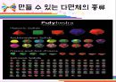 수학과교육,마케팅,브랜드,브랜드마케팅,기업,서비스마케팅,글로벌,경영,시장,사례,swot,stp,4p 19페이지