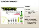 소주시장,참소주마케팅,소주마케팅사례,주류시장,마케팅,브랜드,브랜드마케팅,기업,서비스마케팅,글로벌,경영,시장,사례,swot,stp,4p 12페이지
