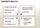 소주시장,참소주마케팅,소주마케팅사례,주류시장,마케팅,브랜드,브랜드마케팅,기업,서비스마케팅,글로벌,경영,시장,사례,swot,stp,4p 14페이지