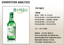 소주시장,참소주마케팅,소주마케팅사례,주류시장,마케팅,브랜드,브랜드마케팅,기업,서비스마케팅,글로벌,경영,시장,사례,swot,stp,4p 16페이지