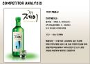 소주시장,참소주마케팅,소주마케팅사례,주류시장,마케팅,브랜드,브랜드마케팅,기업,서비스마케팅,글로벌,경영,시장,사례,swot,stp,4p 17페이지