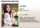 소주시장,참소주마케팅,소주마케팅사례,주류시장,마케팅,브랜드,브랜드마케팅,기업,서비스마케팅,글로벌,경영,시장,사례,swot,stp,4p 20페이지