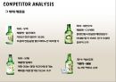소주시장,참소주마케팅,소주마케팅사례,주류시장,마케팅,브랜드,브랜드마케팅,기업,서비스마케팅,글로벌,경영,시장,사례,swot,stp,4p 22페이지