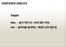 소주시장,참소주마케팅,소주마케팅사례,주류시장,마케팅,브랜드,브랜드마케팅,기업,서비스마케팅,글로벌,경영,시장,사례,swot,stp,4p 27페이지