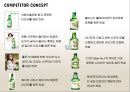 소주시장,참소주마케팅,소주마케팅사례,주류시장,마케팅,브랜드,브랜드마케팅,기업,서비스마케팅,글로벌,경영,시장,사례,swot,stp,4p 29페이지