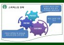 스타벅스,스타벅스마케팅,스타벅스분석,스타벅스전략,마케팅전략,커피시장,커피마케팅 6페이지