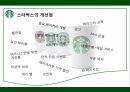 스타벅스,스타벅스마케팅,스타벅스분석,스타벅스전략,마케팅전략,커피시장,커피마케팅 15페이지