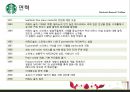 스타벅스_소개,스타벅스기업경영사례,커피시장,커피산업,브랜드마케팅,서비스마케팅,글로벌경영,사례분석,swot,stp,4p 5페이지