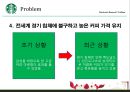 스타벅스_소개,스타벅스기업경영사례,커피시장,커피산업,브랜드마케팅,서비스마케팅,글로벌경영,사례분석,swot,stp,4p 20페이지
