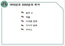 스타벅스,스타벅스마케팅,스타벅스분석,스타벅스 서비스마케팅,스타벅스서비스 11페이지