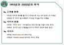 스타벅스,스타벅스마케팅,스타벅스분석,스타벅스 서비스마케팅,스타벅스서비스 13페이지