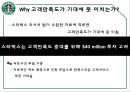 스타벅스,스타벅스마케팅,스타벅스분석,스타벅스 서비스마케팅,스타벅스서비스 15페이지