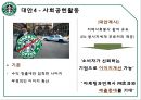 스타벅스,스타벅스마케팅,스타벅스분석,스타벅스 서비스마케팅,스타벅스서비스 23페이지