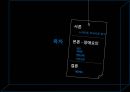 스마트폰시장 활성화 장애요인,스마트폰시장,스마트폰장애요인,스마트폰국내시장분석 2페이지
