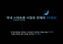 스마트폰시장 활성화 장애요인,스마트폰시장,스마트폰장애요인,스마트폰국내시장분석 7페이지