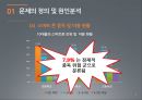 스마트폰중독,청소년중독문제,청소년문제,사회문제,스마트폰중독사례,문제 정의 원인분석, 목표설정,대안,평가 6페이지