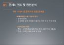 스마트폰중독,청소년중독문제,청소년문제,사회문제,스마트폰중독사례,문제 정의 원인분석, 목표설정,대안,평가 8페이지