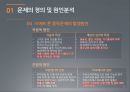 스마트폰중독,청소년중독문제,청소년문제,사회문제,스마트폰중독사례,문제 정의 원인분석, 목표설정,대안,평가 10페이지