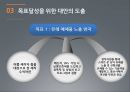 스마트폰중독,청소년중독문제,청소년문제,사회문제,스마트폰중독사례,문제 정의 원인분석, 목표설정,대안,평가 14페이지