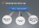 스마트폰중독,청소년중독문제,청소년문제,사회문제,스마트폰중독사례,문제 정의 원인분석, 목표설정,대안,평가 15페이지