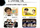 스타마케팅,스타마케팅사례,스타마케팅분석,원더걸스미래,원더걸스마케팅,스타마케팅영향력,마케팅전략 8페이지