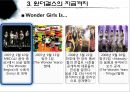 스타마케팅,스타마케팅사례,스타마케팅분석,원더걸스미래,원더걸스마케팅,스타마케팅영향력,마케팅전략 17페이지