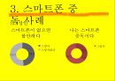 스마트폰중독,중독레포트,중독사례 22페이지