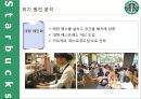 스타벅스,소비자행동론,스타벅스로고,마케팅,브랜드,브랜드마케팅,기업,서비스마케팅,글로벌,경영,시장,사례,swot,stp,4p 14페이지