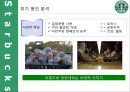 스타벅스,소비자행동론,스타벅스로고,마케팅,브랜드,브랜드마케팅,기업,서비스마케팅,글로벌,경영,시장,사례,swot,stp,4p 17페이지