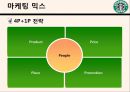 스타벅스,박카스,비타500 마케팅전략 및 광고전략 9페이지