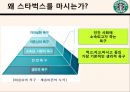 스타벅스,박카스,비타500 마케팅전략 및 광고전략 10페이지