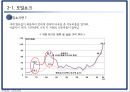시기별 세계경제동향에 따른 원달러 환율변동,환율변동요인,글로벌금융위기,오일쇼크,외환위기 5페이지