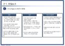 시기별 세계경제동향에 따른 원달러 환율변동,환율변동요인,글로벌금융위기,오일쇼크,외환위기 6페이지