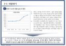 시기별 세계경제동향에 따른 원달러 환율변동,환율변동요인,글로벌금융위기,오일쇼크,외환위기 11페이지