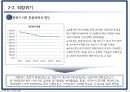 시기별 세계경제동향에 따른 원달러 환율변동,환율변동요인,글로벌금융위기,오일쇼크,외환위기 12페이지