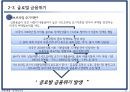 시기별 세계경제동향에 따른 원달러 환율변동,환율변동요인,글로벌금융위기,오일쇼크,외환위기 13페이지