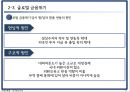 시기별 세계경제동향에 따른 원달러 환율변동,환율변동요인,글로벌금융위기,오일쇼크,외환위기 15페이지