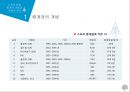 스포츠의 방송중계권 개념,지상파 3사의 중계권 논란,온라인 스포츠 중계,영국 프리미어리그 스포츠 중계권 독점,프라이드FC의 매각 8페이지