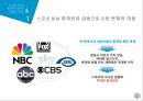스포츠의 방송중계권 개념,지상파 3사의 중계권 논란,온라인 스포츠 중계,영국 프리미어리그 스포츠 중계권 독점,프라이드FC의 매각 9페이지