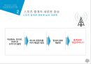 스포츠의 방송중계권 개념,지상파 3사의 중계권 논란,온라인 스포츠 중계,영국 프리미어리그 스포츠 중계권 독점,프라이드FC의 매각 30페이지
