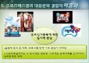 스포츠매스컴과 대중문화,스포츠 +매스커뮤니케이션,매스커뮤니케이션 21페이지