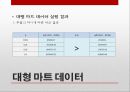 시장품질분석,와이블분포,생명표법,품질분석 12페이지
