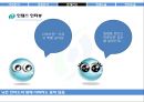 시바비젼,시바비젼마케팅전략,시바비젼기업분석,국내렌즈시장,렌즈시장,렌즈마케팅 11페이지