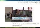 스트레스,스트레스관리,개인스트레스,조직스트레스,직무스트레스,스트레스원인 3페이지