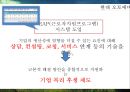 스트레스,스트레스관리,개인스트레스,조직스트레스,직무스트레스,스트레스원인 24페이지